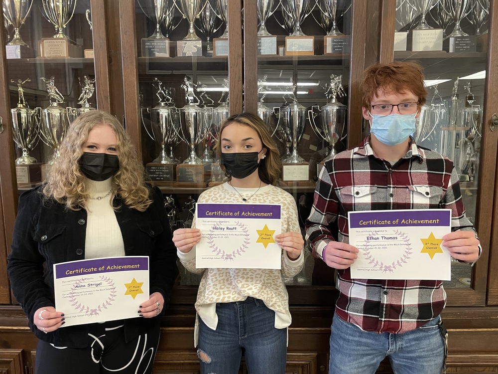 Winners of the Mock Interview Contest